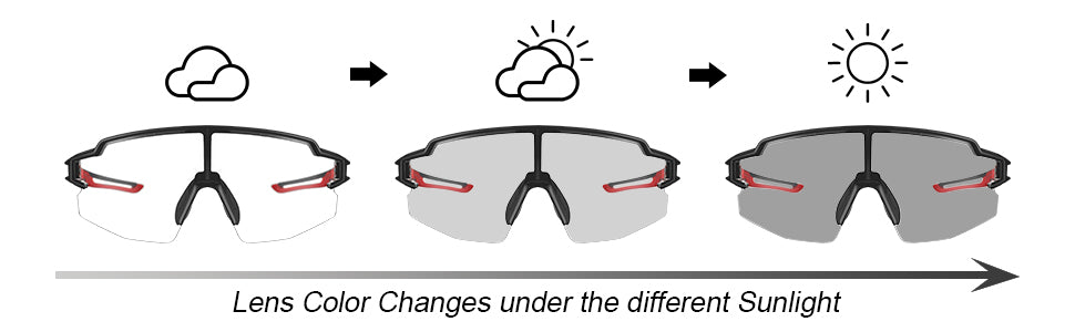 Photochromic Sunglasses - Blue/Yellow